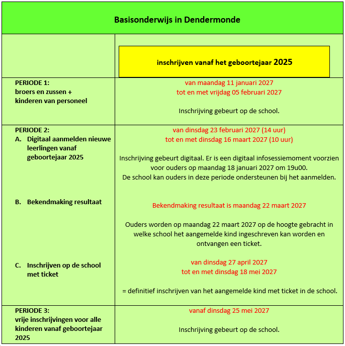 Inschrijven in onze school