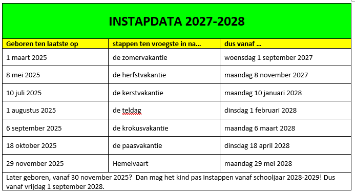 Inschrijven in onze school